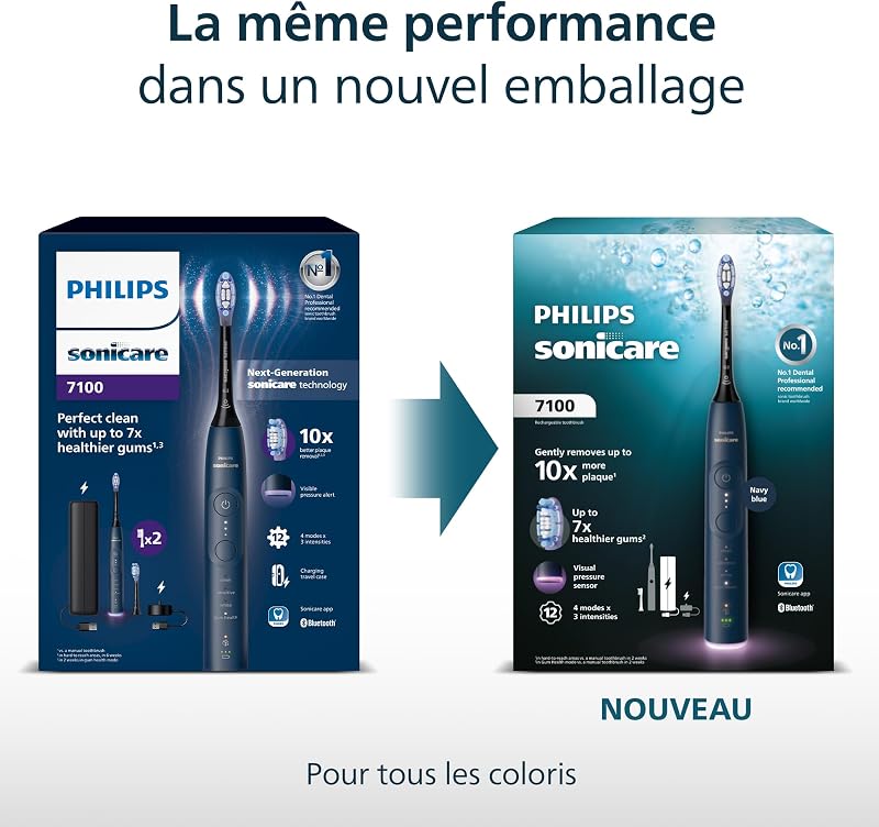 Sonicare 7100 - Brosse à dents électrique sonique avec application, 4 modes de brossage,3 niveaux d'intensité, Alerte de pression, EasyStart, SmarTimer, Bleu, HX7423/01 [Nouvelle technologie]
