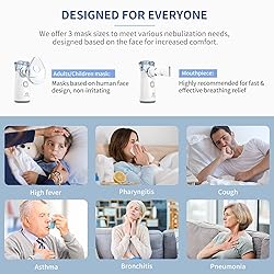 Portable Nebulizer - Nebulizer for Adults and