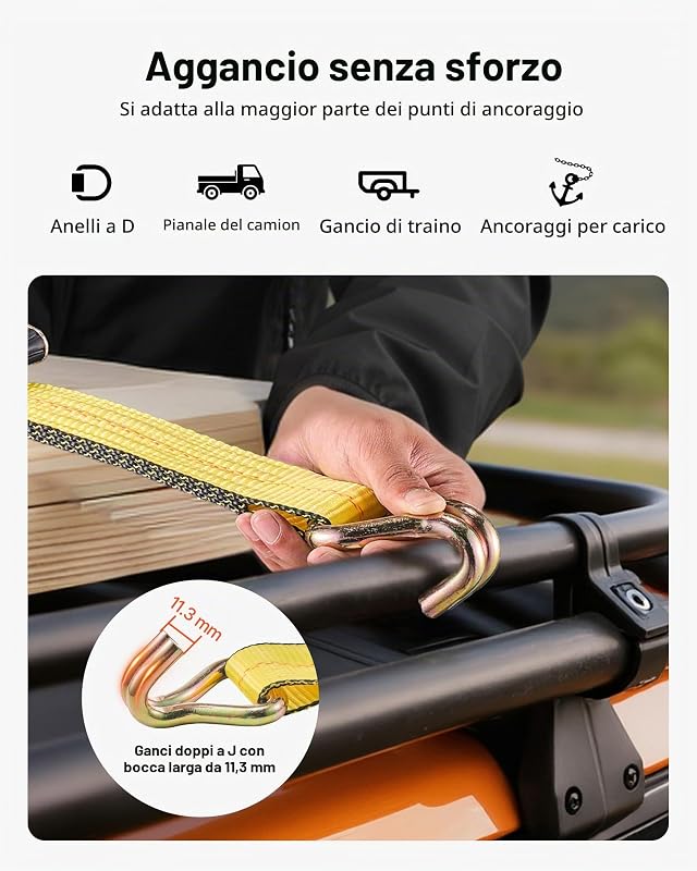 Cinghie di Fissaggio con Doppio Gancio a J da 50,8 mm x 9,1 m, Resistenza alla Rottura di 4536 kg, Borsa per il Trasporto, per Traslochi, Rimorchi, Motociclette, Kayak, Tetto, Confezione da 10