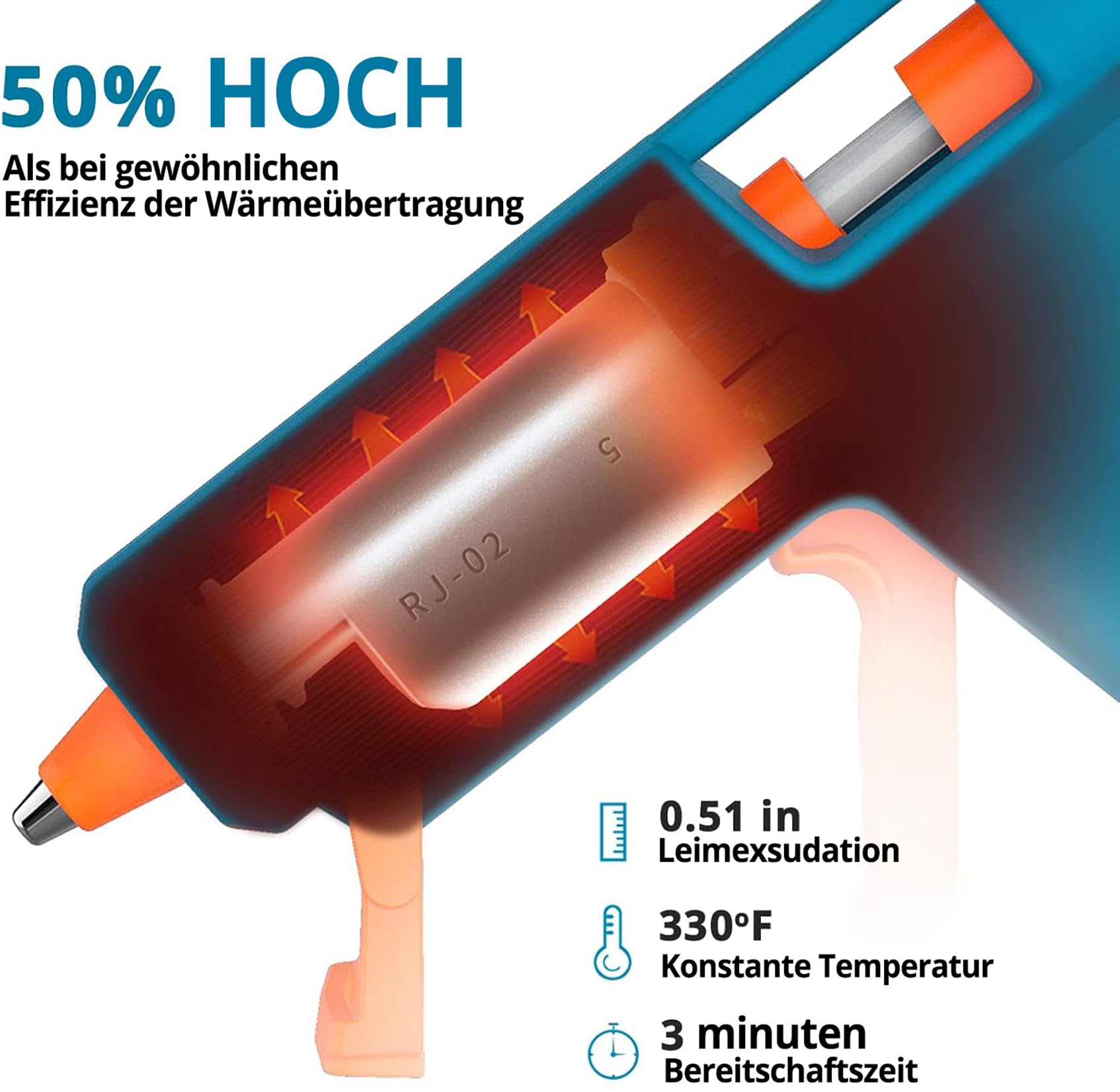 Tilswall Heißklebepistole 50W mit 75 Klebesticks 7 mm x 130 mm, Heissklebepistole für Schule, Heimwerken, Kunsthandwerk und schnelle Reparaturen im Haushalt 2