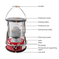 XXLL Red Kerosene Heaters for Indoor Use, Non