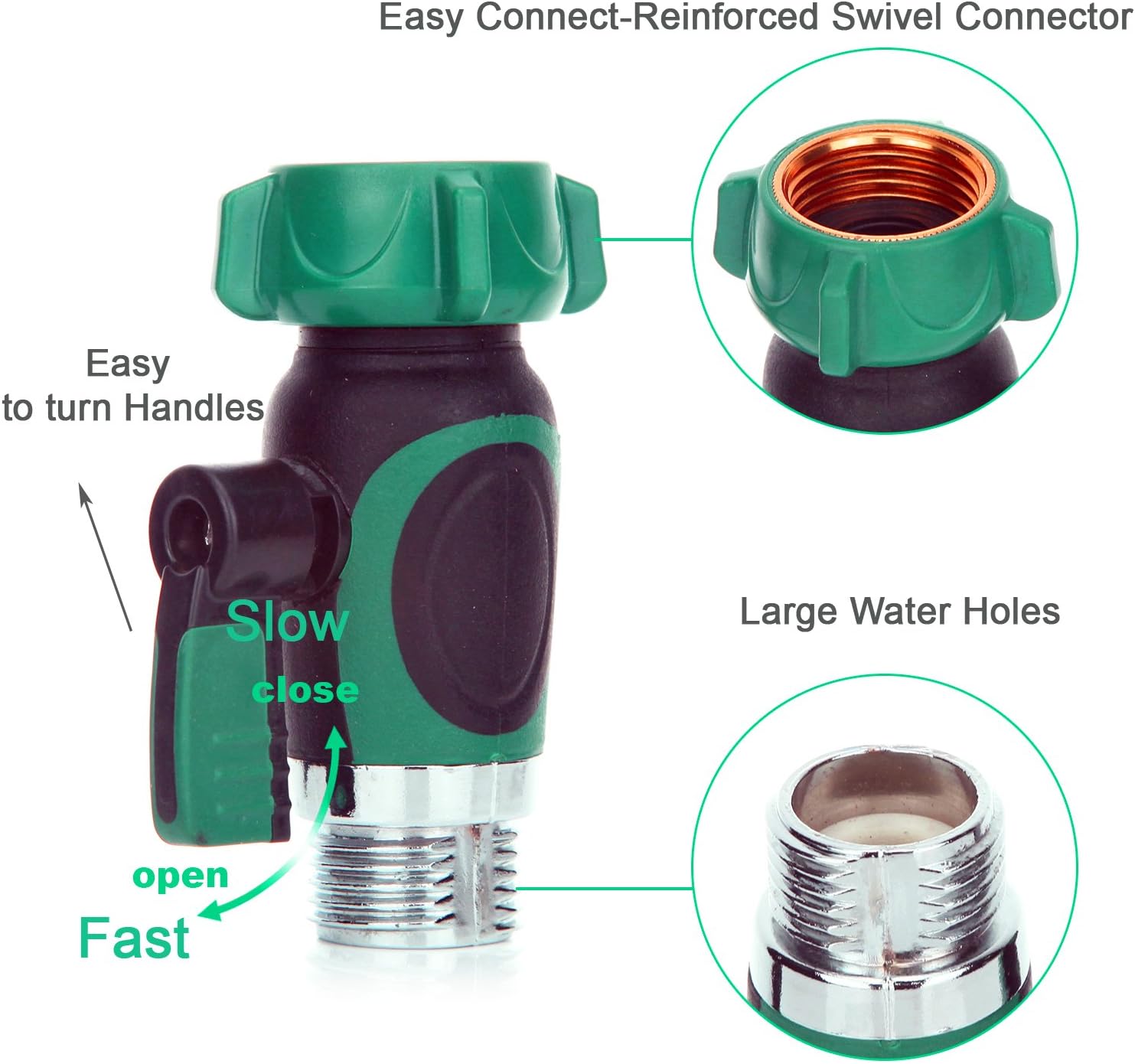Hose Splitter For Garden 1 04 X 3 54 X 1 87 Sipik Hose Splitter Garden Hose Y Valve Splitter Splitters