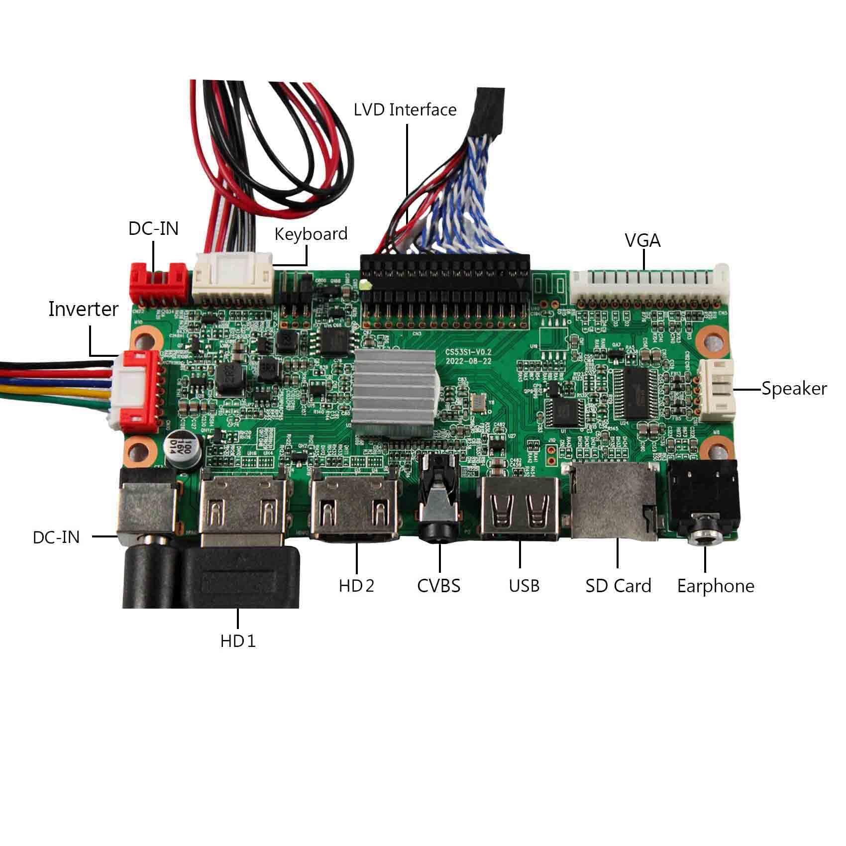 FanyiTek 24 inch 1920x360 DV240FBM-NB0 30pin IPS Stretched Bar LCD Screen and USB SD Audio LVDs Controller Board,for DIY Gaming Marquee Monitor/Supermarket Shelf Display