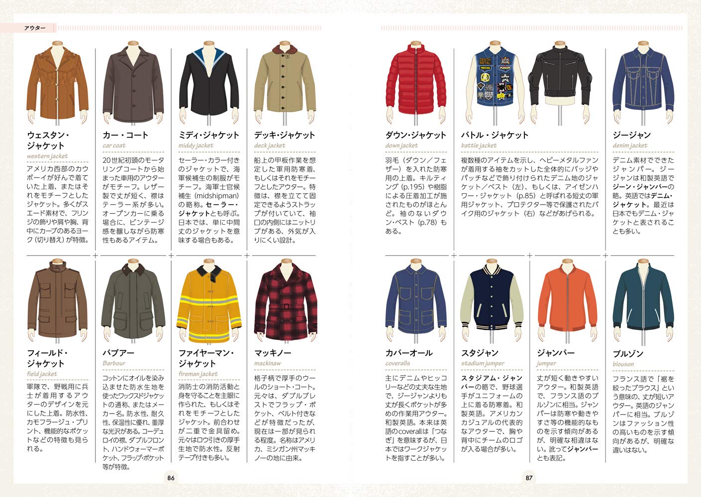 Men Sモダリーナのファッションパーツ図鑑 溝口康彦 福地宏子 數井靖子 本 通販 Amazon