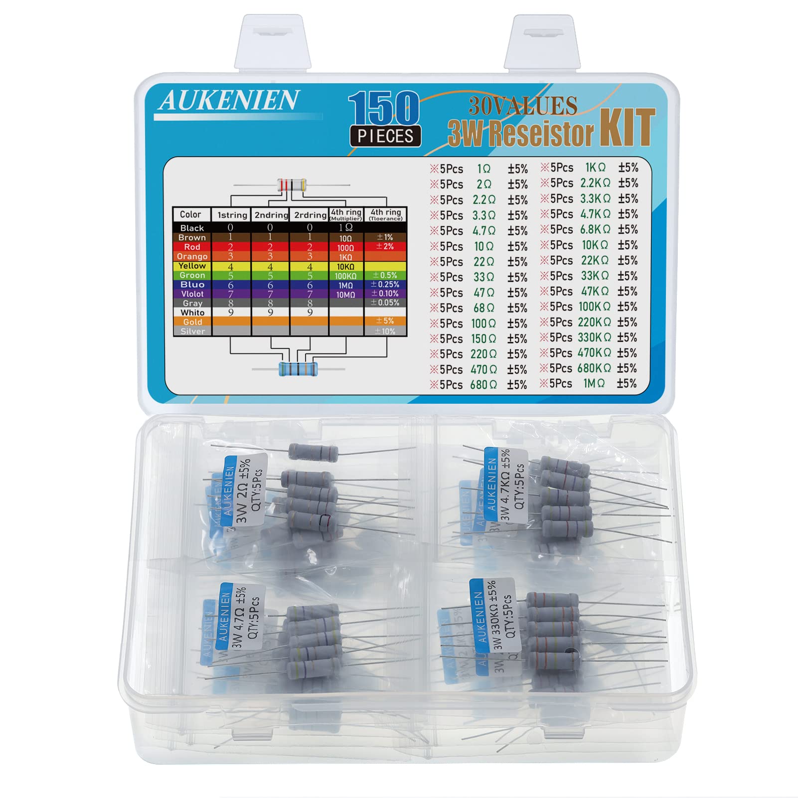 AUKENIEN 3W Carbon Film Resistor Assortment Kit 30 Values 150pcs 3 Watt 1 Ohm to 1M Ohm Resistors Set 3Watt Common Resistors Assorted RoHS Compliant with ±5% Tolerance