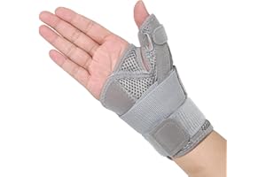 Shellvcase New Upgraded Thumb Splint for Right & Left Hand, Thumb Brace forArthritis Pain And Support, Tendonitis, Thumb Stabilizer for Sprains, Grey Thumb Support for Men & Women （Grey）