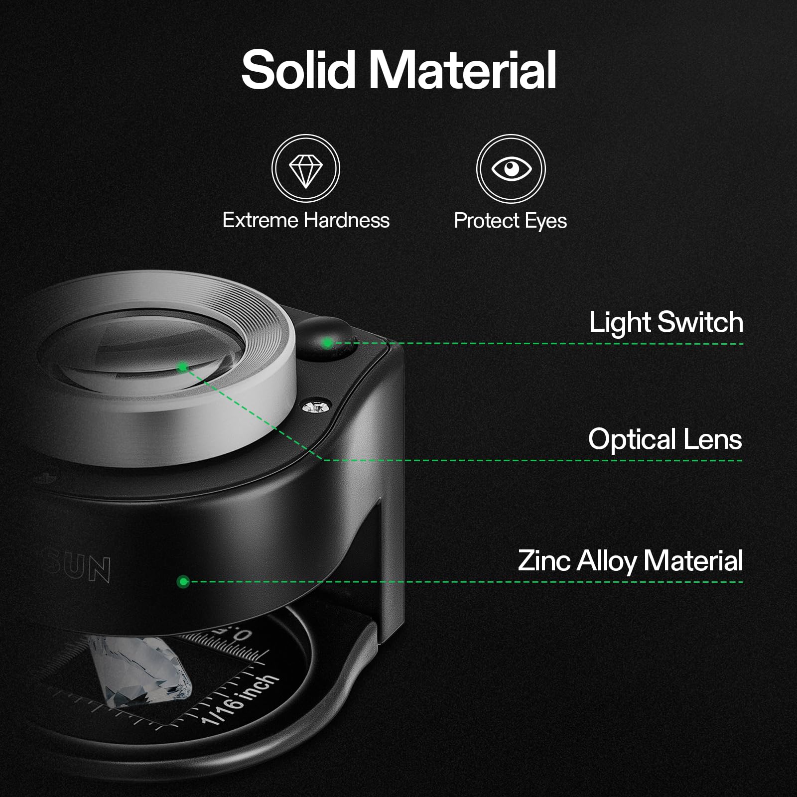 VIVOSUN 30X Rechargeable Loupe Magnifier with White LED Light and UV Light, Portable Magnifying Glass with Optical Glass Lens & Scale for Jewelry, Textile, Gems, Stamps, Coins and Plants