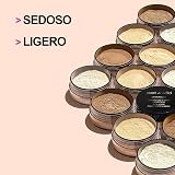 Wet n Wild Photo Focus Loose Setting Powder Translucent Mattifying Weightless view 9