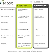 Brother MFC-L2860DWE All-in-One Mono Laser Printer EcoPro 4 Month Trial view 3