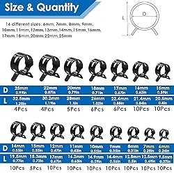 132Pcs 6-25mm Spring Band Hose Clamps With Swivel