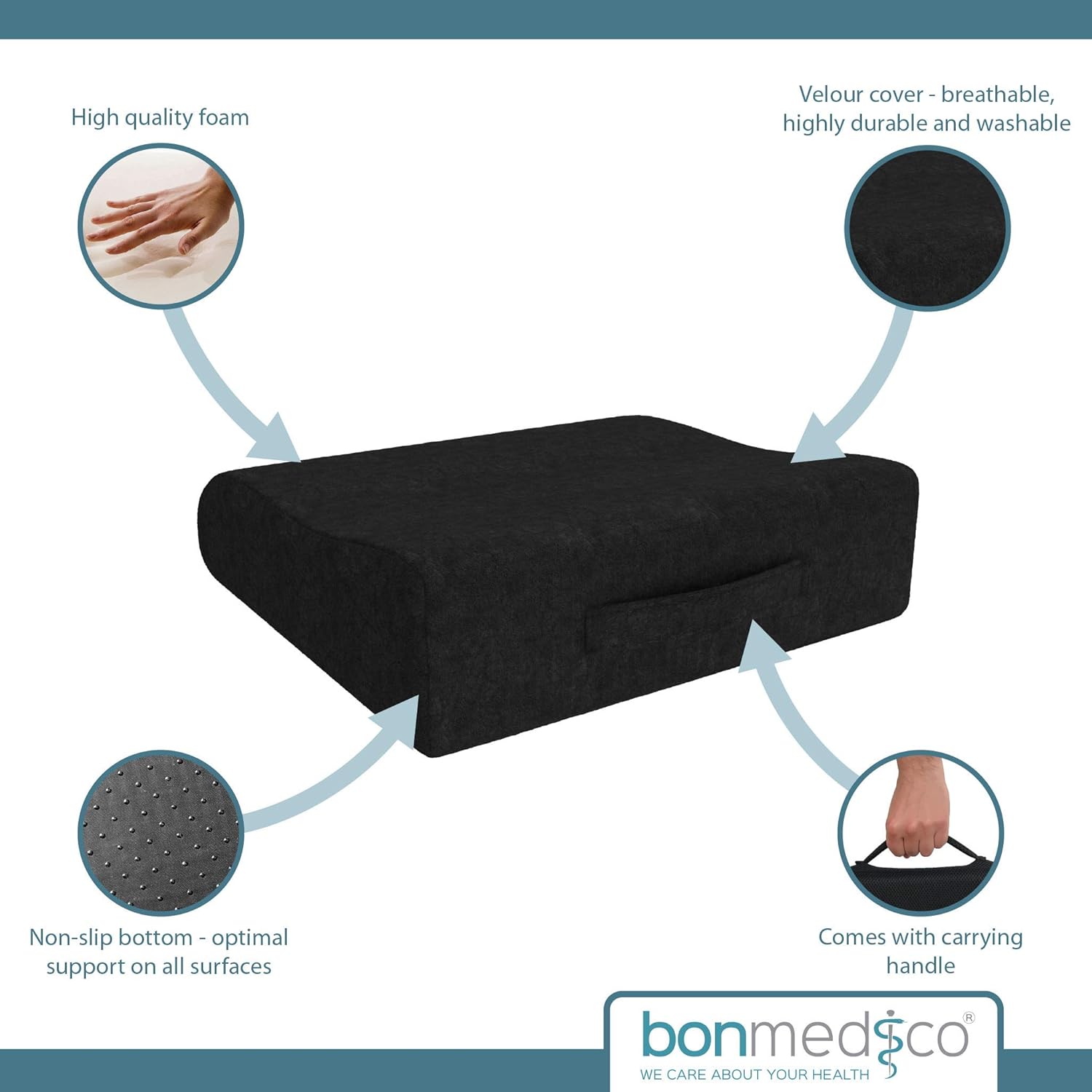 bonmedico Raiser Booster Seat Cushion - Home Office Foam Chair Cushion, Ergonomic Wedge Cushion with High Seating Comfort, Booster Seat to Support Standing Up: Home & Kitchen