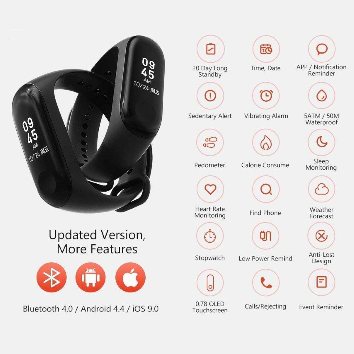 celrax m3 smart band