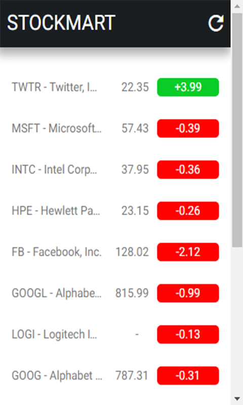 StockMart - //medicalbooks.filipinodoctors.org