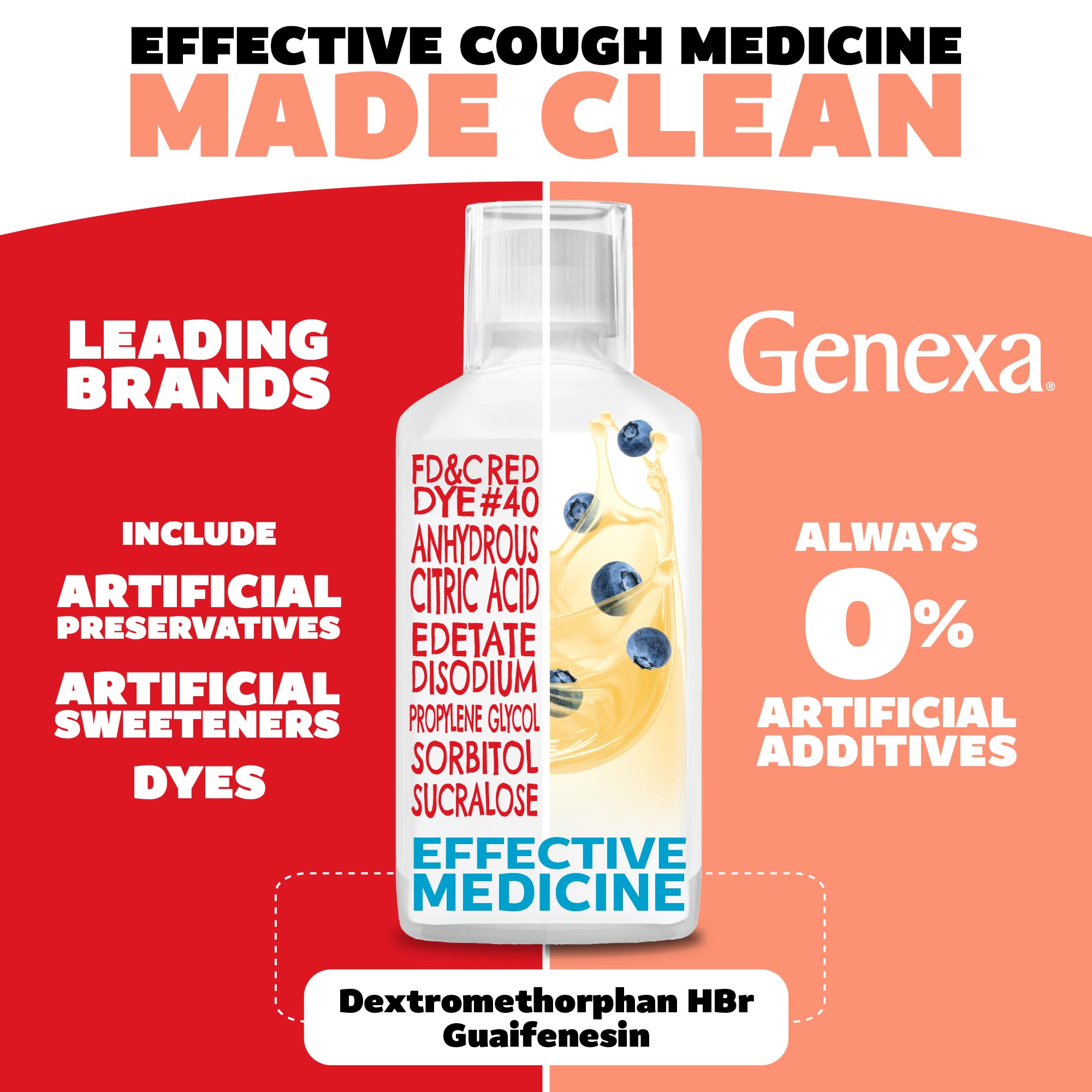 Mua Genexa Clean Cough & Chest Congestion Relief, Dye Free, 0% ...