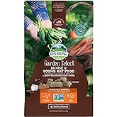 Oxbow Garden Select Mouse &amp; Young Rat Food, Rat Food Pellets, Non-GMO, 2 lb | Uniform Rat Food Pellets Prevent Selective Feeding, Vitamins And Minerals, Non-GMO, Complete Daily Diet, Made In USA