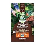 Oxbow Animal Health Garden Select Mouse and Young