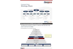 Strategy Maps: Business Presentation (FlevyPro Frameworks)