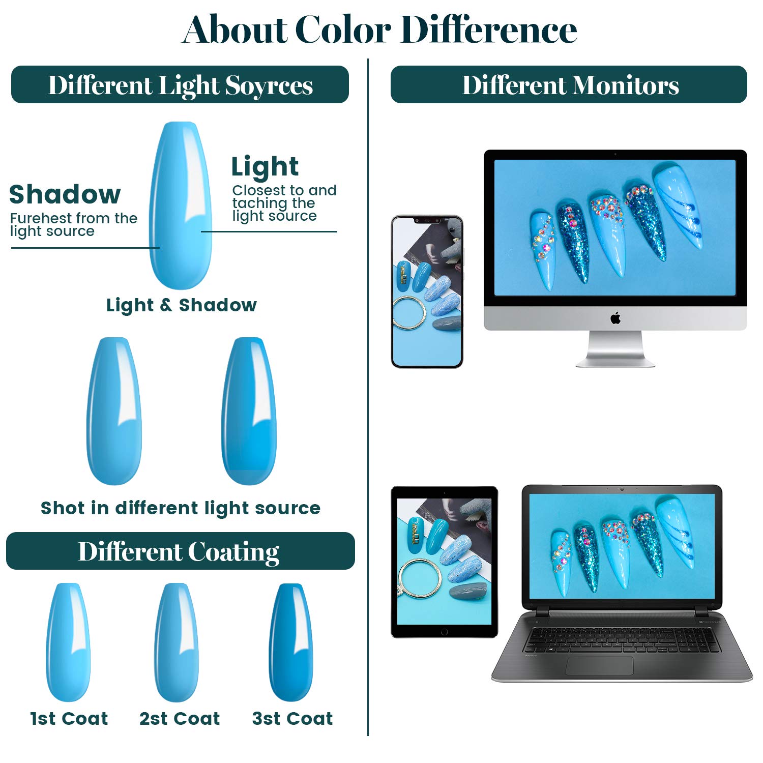 Beetles Gel Nail Polish Kit, Mermaid Mantra 20 Colors Soak Off U V Gel Polish Starter Kit with 1 Base Coat 1 Glossy & 1 Matte Top Coat 3 Nail Brushes 6 Colors Glitter 1 Mermaid Nail Stickers : Beauty
