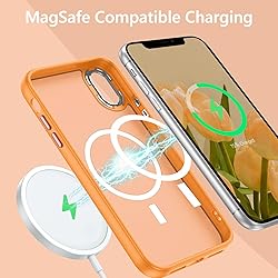 GUAGUA Compatible with iPhone XR Case Compatible