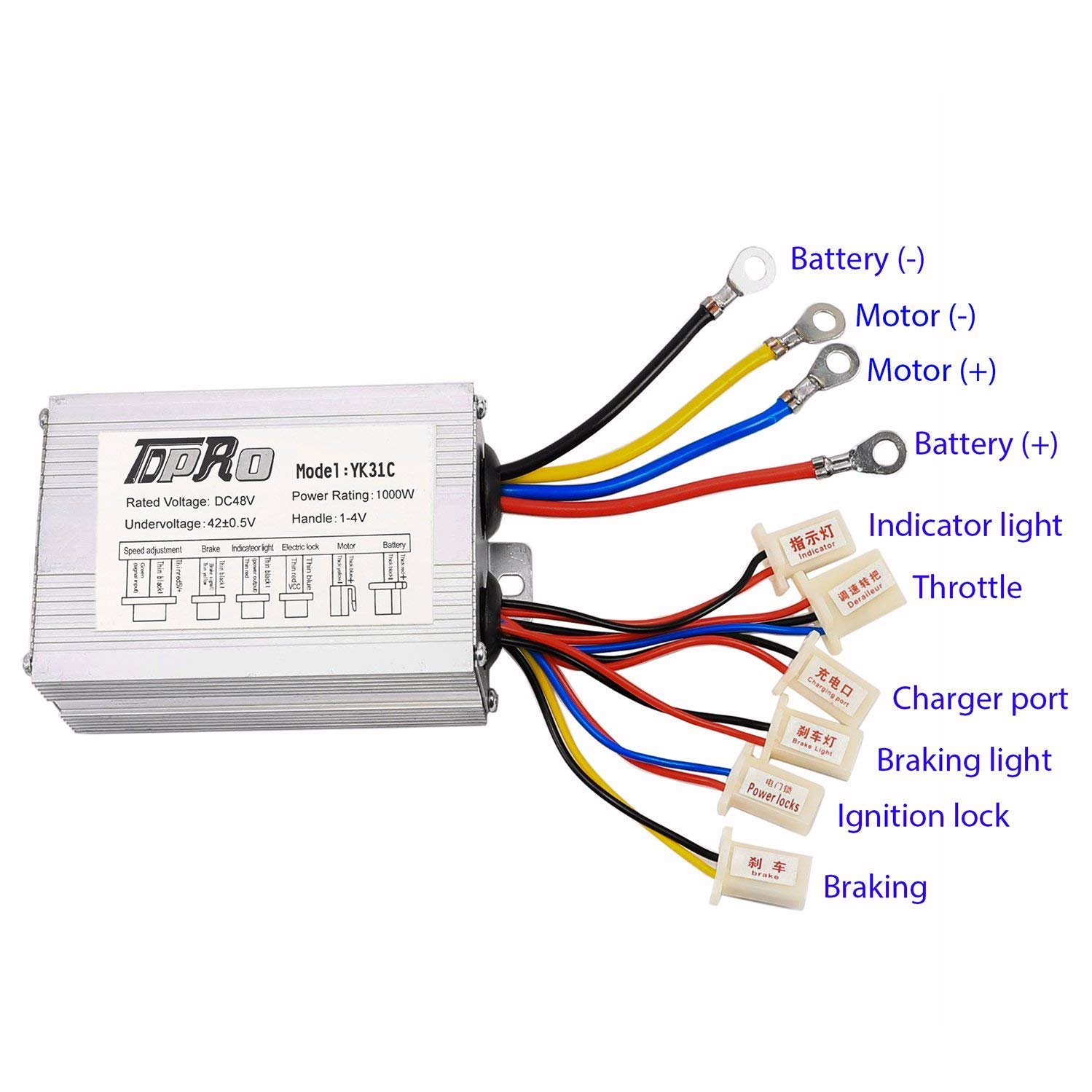 TDPRO 48V 1000W Brushed Speed Motor & Controller & Throttle Grip Kit