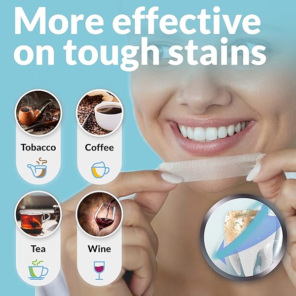 BRUSHMO TEETH WHITENING STRIPS – 21 TREATMENTS – ENAMEL SAFE, SENSITIVITY FREE, NON-RESIDUE PROFESSIONAL TEETH WHITENING KIT – DENTIST FORMULATED PAP+ NON-TOXIC TEETH WHITENER ORAL CARE