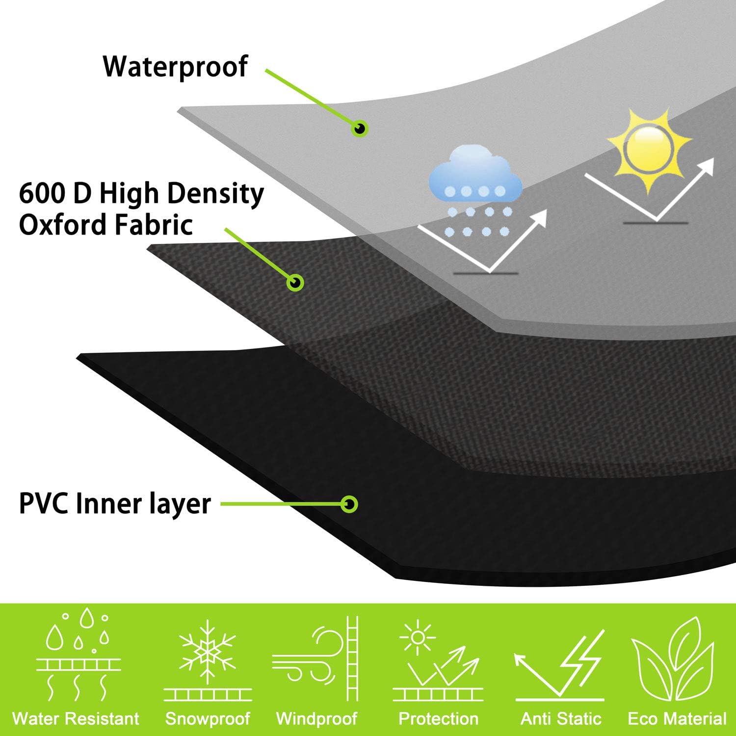 GARDRIT Patio Chair Covers, Heavy Duty Outdoor Chair Covers, 100% Waterproof Chair Covers for Patio Furniture Fits up to 35" W x 38" D x 31" H ,Black: Kitchen & Dining