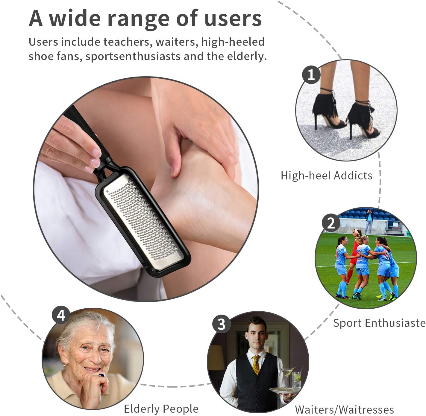 pedicure Foot File Callus Remover - Large Stainless Steel foot scraper, Remove Hard Skin, Practical and Professional Foot Care File, Suitable for Dry and Wet Feet: Health & Personal Care