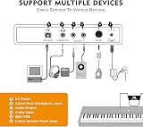 MUSTAR Digital Piano 88 Keys Semi-Weighted with Stand White 800 Tones 80 Demo view 5