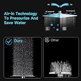 HAUSPROFI 12 Inch Rain Shower Head 304 Stainless Steel Ultra Slim Square view 5