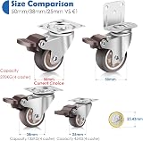W B D WEIBIDA 2 in Castor Wheels with Brakes, 600 Lbs, 4 Pack view 2