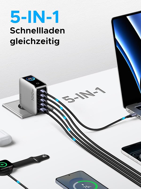 Nexode Pro 100W USB C Ladegerät, GaN Netzteil 5-Port, Smart Display