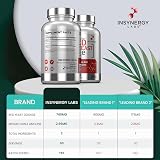 Insynergy Labs Red Yeast Rice with CoQ10 & Alpha Lipoic Acid 120 caps view 5