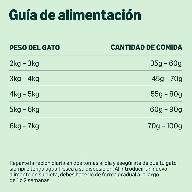 Ração seca para gatos (esterilizada/leve) com frango fresco, 3 kg