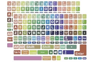 ProElife 2 Sheets Full-Key English Keyboard Stickers for Desktop Computer Laptop, Waterproof Replacement Ultra Thin Keyboard 