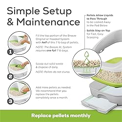 Purina Tidy Cats Breeze Litter Pellets Refill