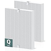 PETOX 5510 5520 Replacement Filter Q for Winix 5510 5520 Plasmawave Air Purifier, 2-Pack True HEPA Filter, Part # 1712-0123-00