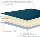 MAXYOYO Japanese Floor Futon Mattress Double Bluestone Tatami Foldable view 5