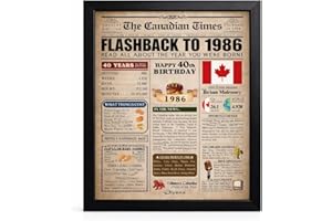 Back in the Year Birthday Party Decorations – Vintage Back in Acrylic Sign Framed (9.5x13" Framed) Birthday Decor for Men & W