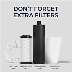 Outback Ready Water Filter Replacement Kit
