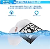 Leadaybetter NV801ukt Filter for Shark Rotator Lift Away NZ801 UKT NV680 NV681 view 6