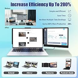 KEFEYA Laptop Screen Extender, 14" FHD 1080P IPS