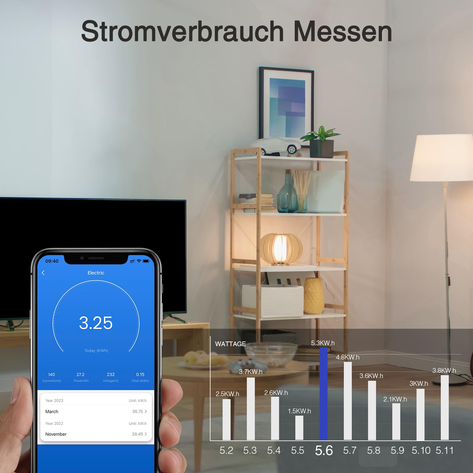 GHome Smart Steckdose mit Strommessung, Mini Wlan Steckdose kompatibel mit Alexa/Google Home, App Fernbedienung, Sprachsteuerung,Zeitplan, 10A,Nur 2,4GHz, 4PCS[2025]Unterstützt kein Tasmota-Flashen 3