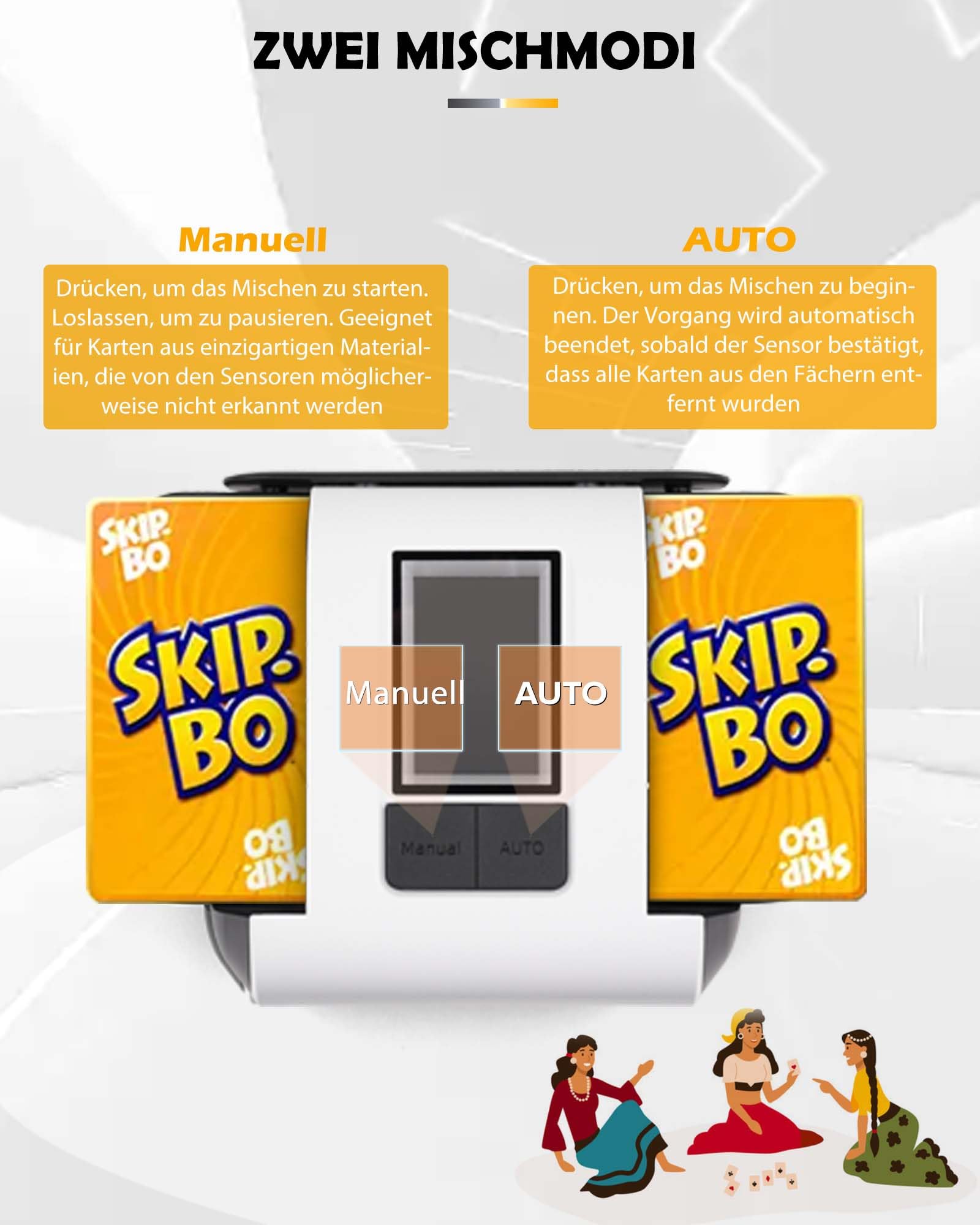 OBLITZON Kartenmischmaschine Elektrische Automatischer Kartenmischer für 1-2 Decks One-Press Auto & Manueller Modus Wiederaufladbar mit 2000mAh Geräuscharm Ideal für Poker UNO Blackjack Skip-BO 3