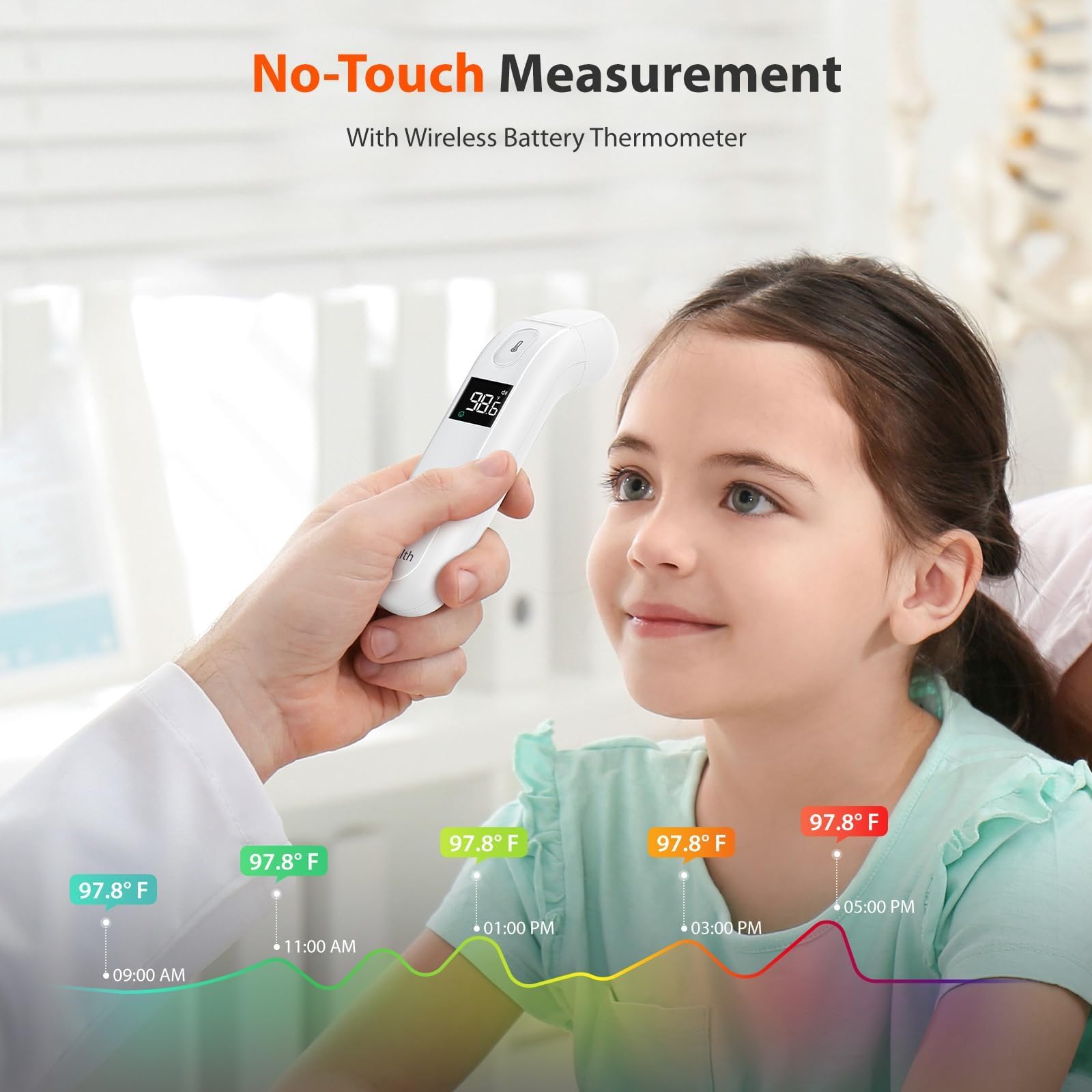iHealth Digital Thermometer for Adults and Kids - Infrared Forehead Thermometer with Color Fever Indicator - Touchless, Fast, Accurate Results in 1 Second - Silent Mode, Easy-to-use for Home - PT2L