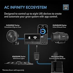AC Infinity Controller 69 PRO+, Smart Environmental