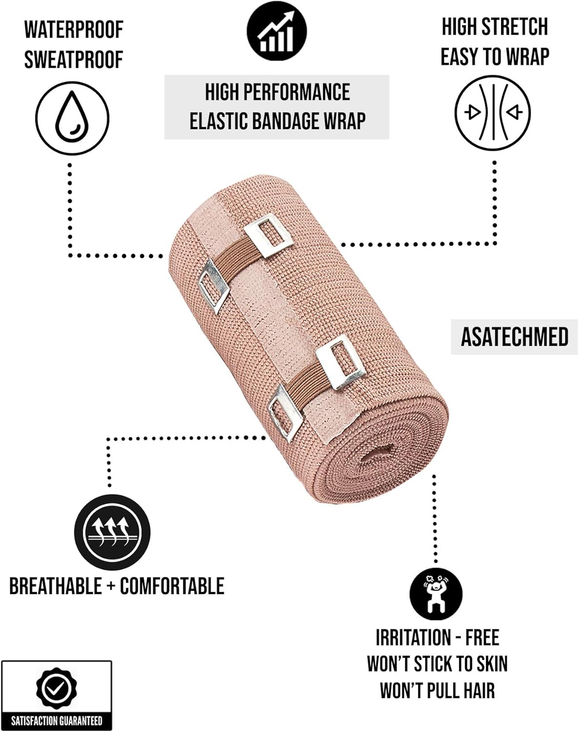 Deluxe Stocked Large EMT Trauma Bag First Aid Kit Medical EMS Emergency Medical Supplies First Aid Responder Set - For Outdoors, Work, Travel, Sports, Natural Disaster, Vehicle, Lifeguards, Paramedics: Health & Personal Care
