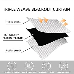 CUCRAF Custom Blackout Curtains for Bedroom Living