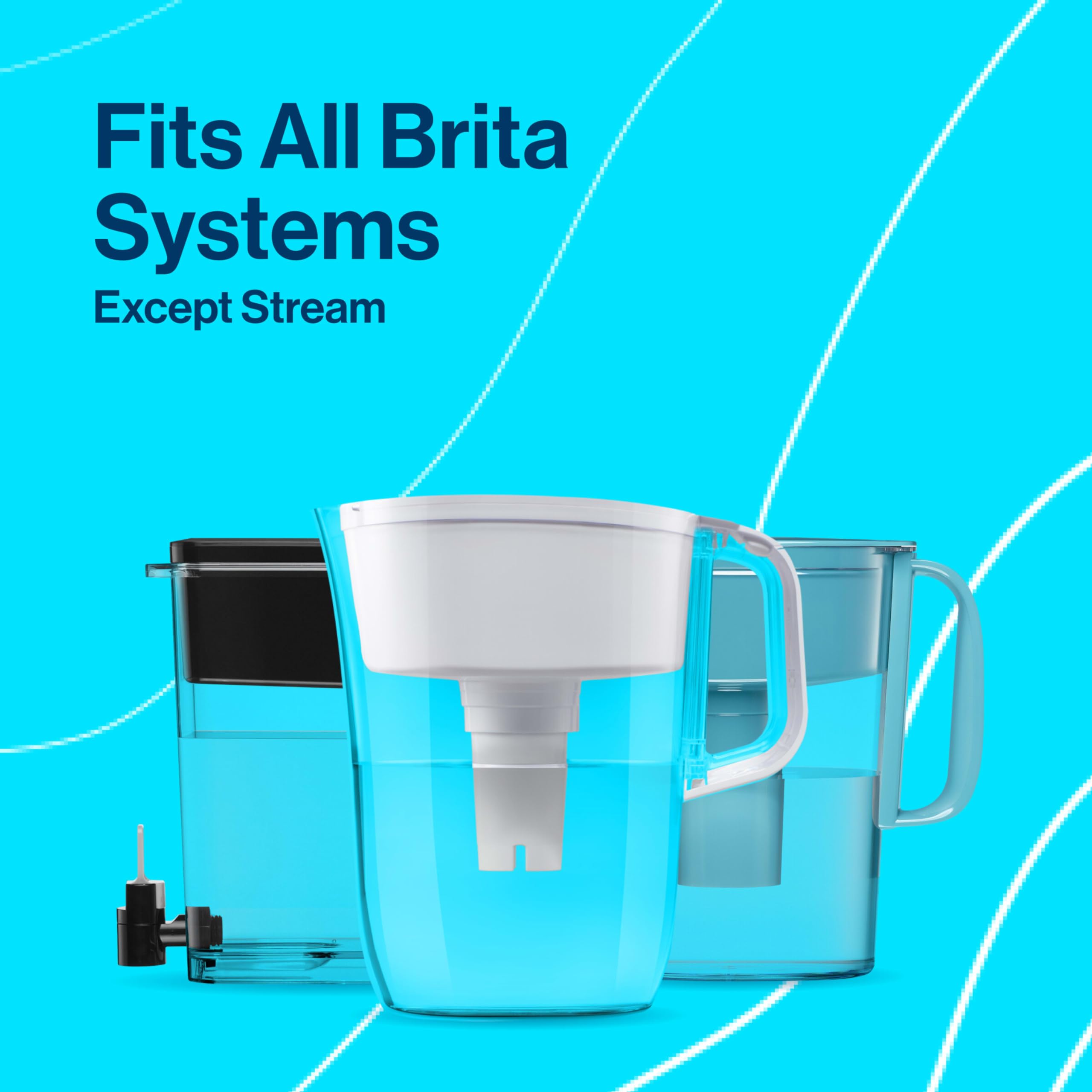 Brita Standard Water Filter, BPAFree, Replaces 1,800 Plastic Water