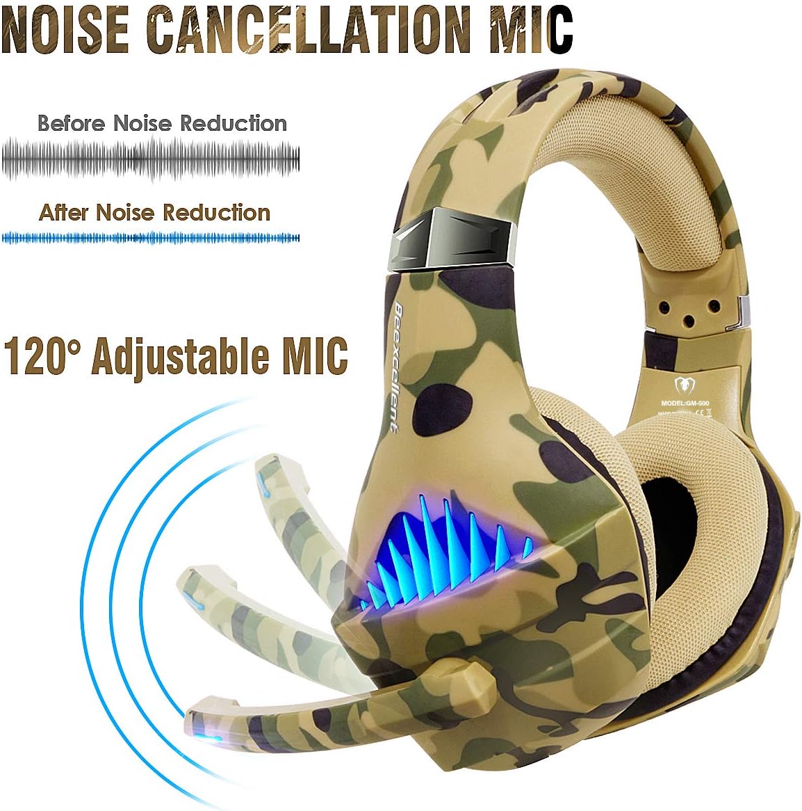 Gaming Headset for PS4 Xbox One PC, Beexcellent Deep Bass PS4 Headset with Noise Immunity Mic, LED Light, Friction-Reduction Cable, High Comfort Earmuff-Camo: Electronics