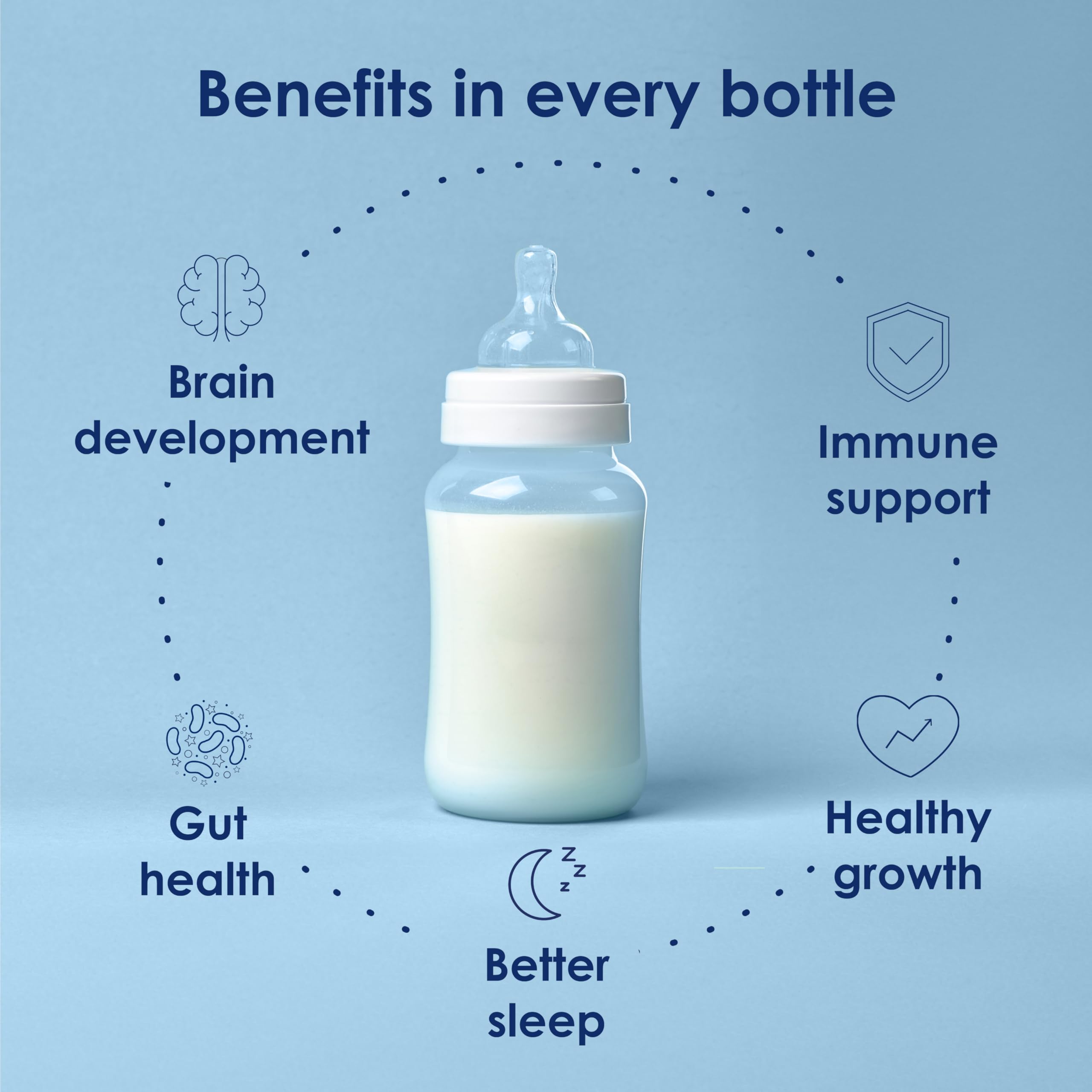 Kabrita Goat Milk Infant Formula - Easy to Digest Baby Formula 0-12 Months - Contains Prebiotics, Iron, DHA, Non-GMO - Gentle on Sensitive Tummies - Formula Supporting Gut Health & Sleep - 28Oz